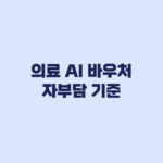 의료 AI 바우처 자부담 기준 소기업 15% 중기업 25% 확인