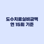 도수치료실비금액 7월부터 1회 부담액과 연 15회 기준