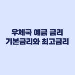 우체국 예금 금리 비교, 기본금리와 최고금리 적용조건