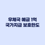 우체국 예금 보호 한도, 국가 지급책임과 1억원 보호 차이