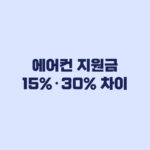 한전 에어컨 지원금 15%·30%와 누적 30만원 계산