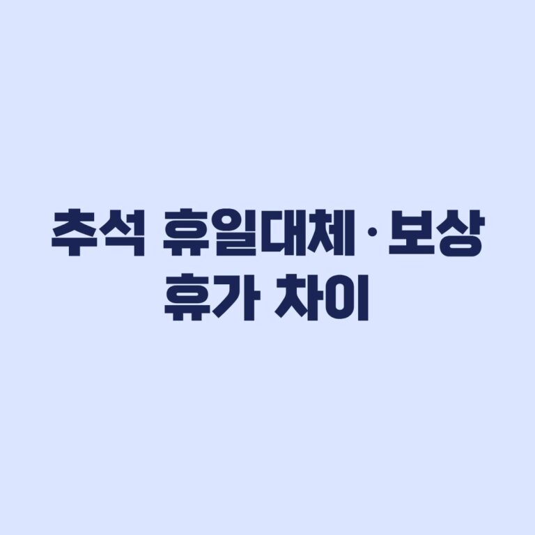 추석 휴일대체·보상휴가 차이, 다른 날 쉬면 수당은