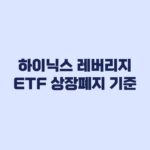SK하이닉스 레버리지 ETF 상장폐지 기준과 투자금 처리 방법